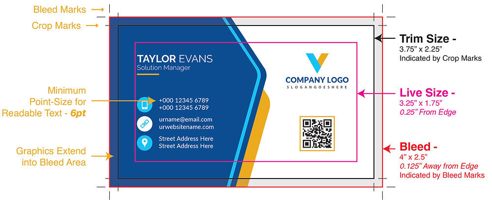 How to Prepare Your Artwork for Print How to Prepare Your Artwork for Print