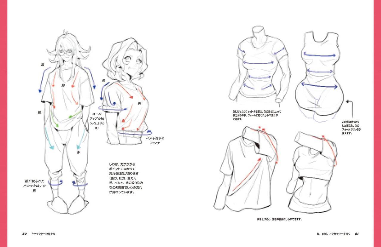 How to Draw a Character: Anatomy-Based Character Design – MOYASHI JAPAN ... How to Draw a Character: Anatomy-Based Character Design – MOYASHI JAPAN ...
