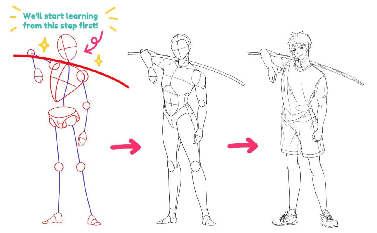 Trying to simplify work on my anatomy : r/Arttips Trying to simplify work on my anatomy : r/Arttips