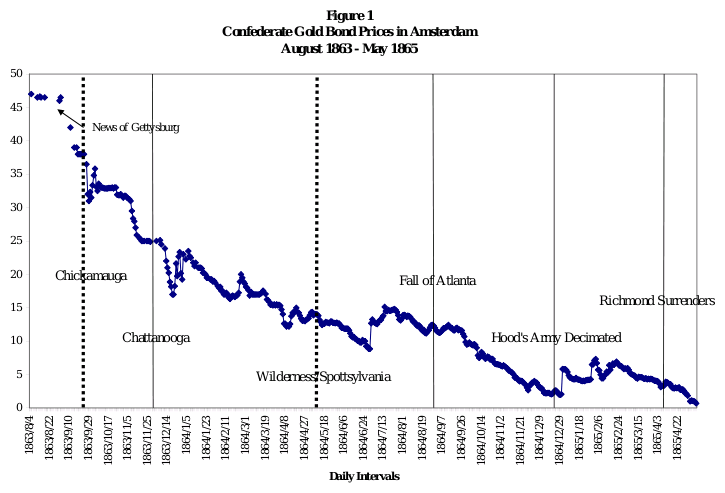 Iraq – mlog Iraq – mlog