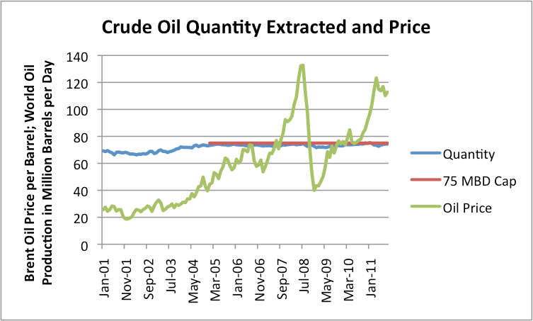 Demonstrating Customer Value | Principles of Marketing Demonstrating Customer Value | Principles of Marketing
