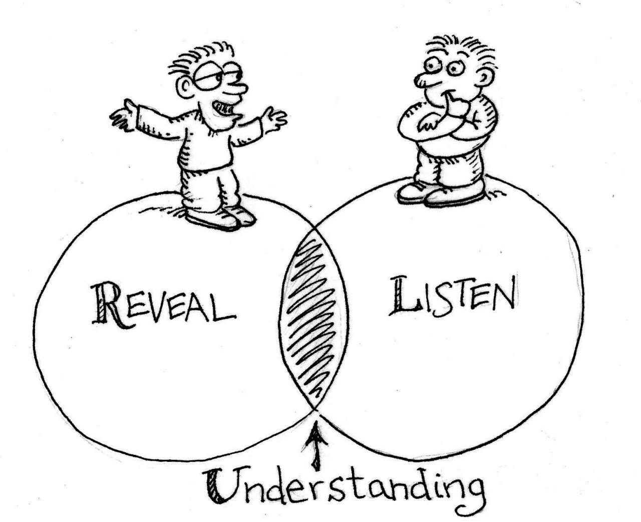 Listen, Understand, Act | Listen, Understand, Act | Flickr